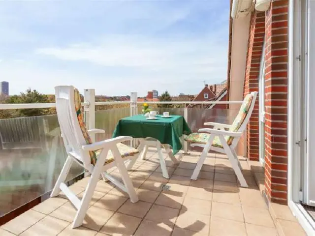 Großes Komfort Apartment Balkon | Kiefernhaus — Inselhäuser Norderney, Norderney (5/8)